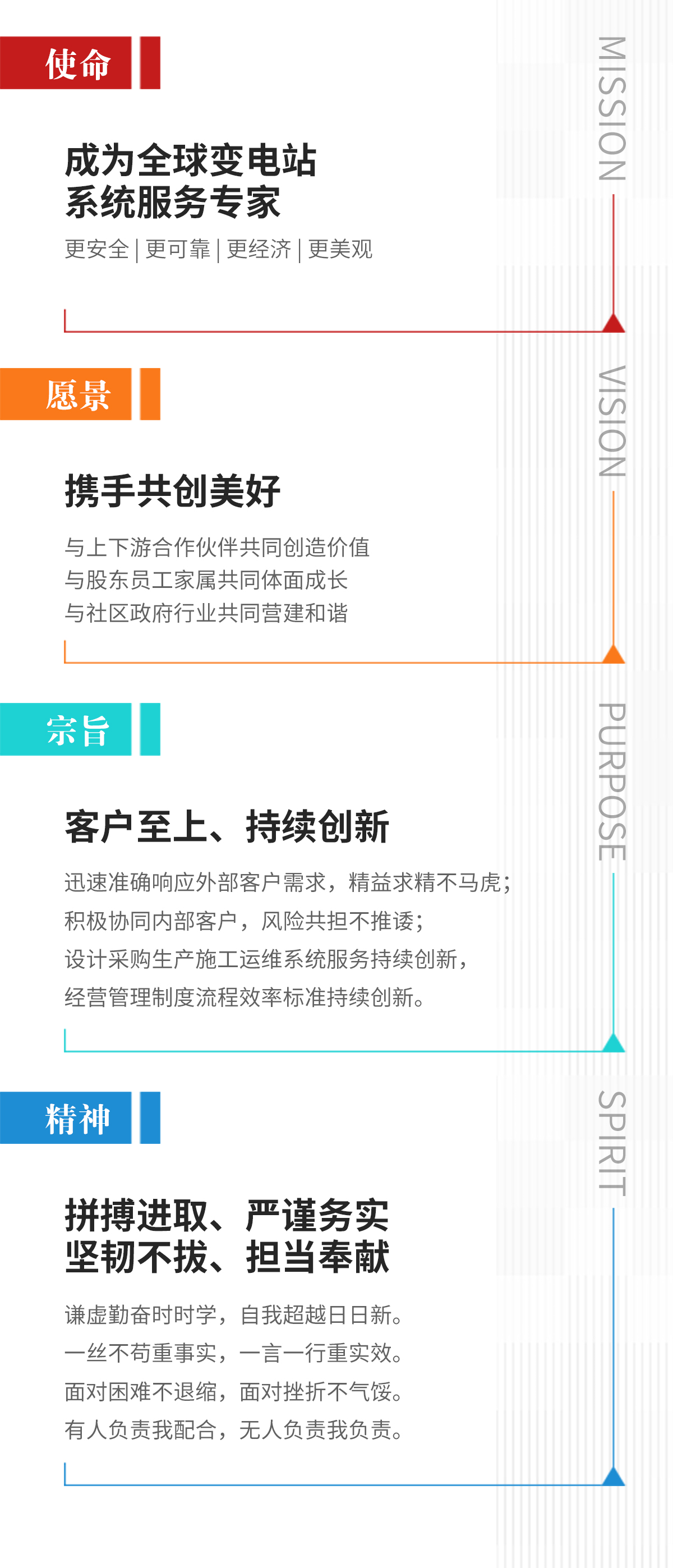 宗旨白底.jpg